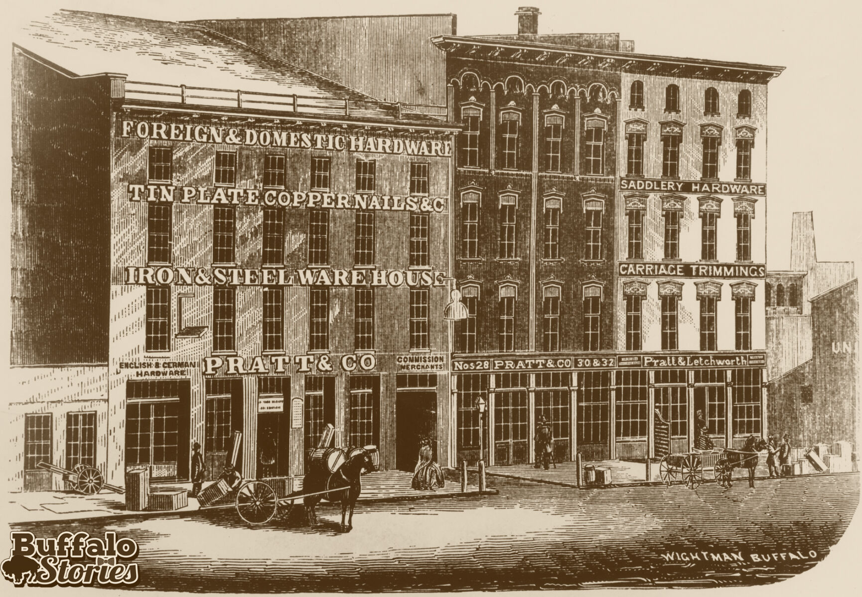 pratt & letchworth 1850s.jpg